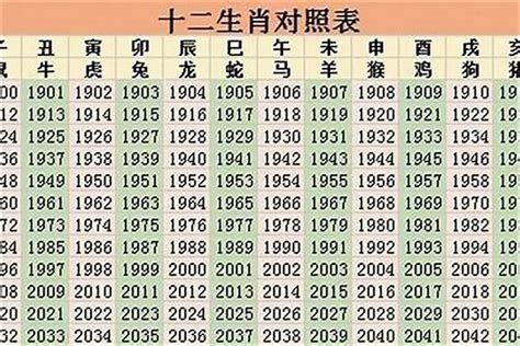 1987年属相|87年属什么生肖 1987年出生生肖是什么命